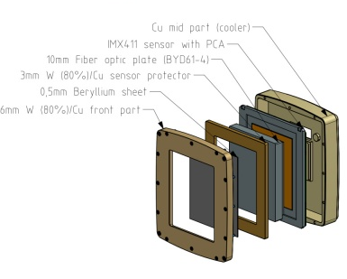 X-RAY камера с датчиком Sony IMX411 BSI