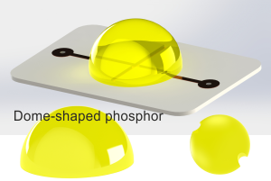 Монокристаллические люминофоры Cryphosphor™