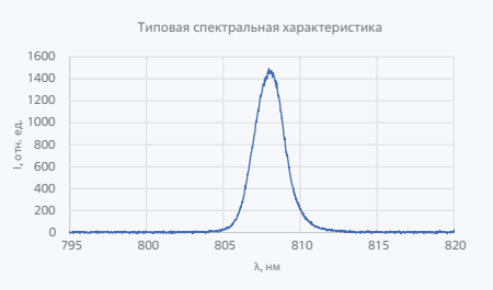 Лазерные диоды и линейки серии LDB-808-45-QCW-5-CS