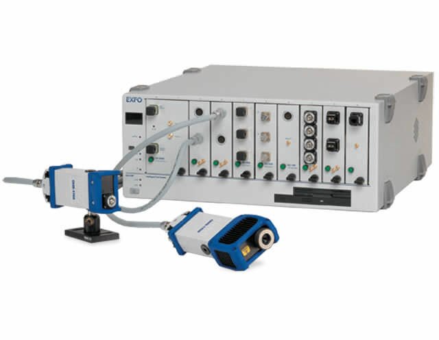 Модульный измеритель мощности c оптической головкой серии IQS-1700/OHS-1700