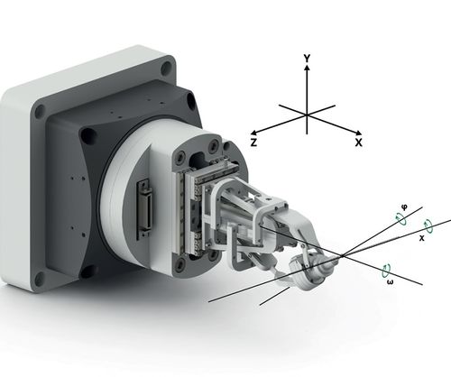 Система позиционирования SMARGON