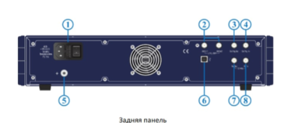 Анализатор цепей векторный C2209
