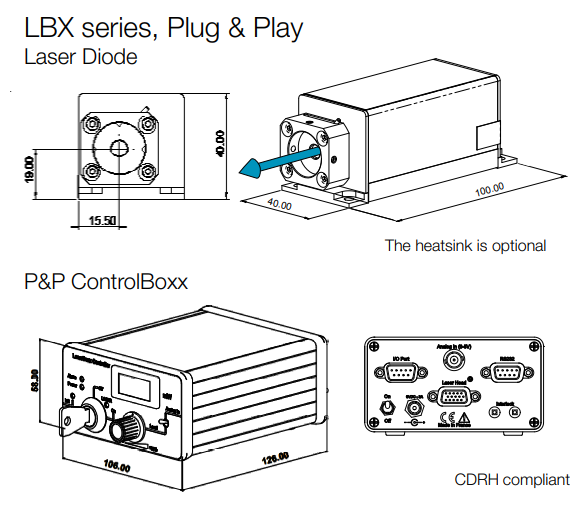 Лазерный диодный модуль серии LBX-750 HPE