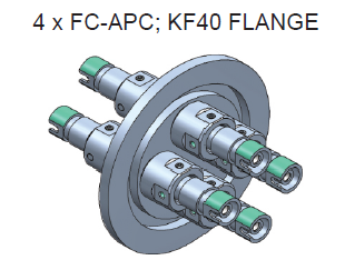 Четырехканальный герметичный оптический переход KF40/CF40 (розетка)
