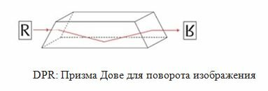 Призмы Дове