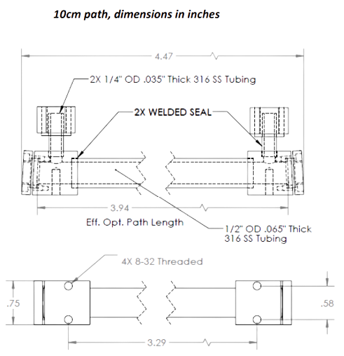 Оконные газовые проточные ячейки для free space применений