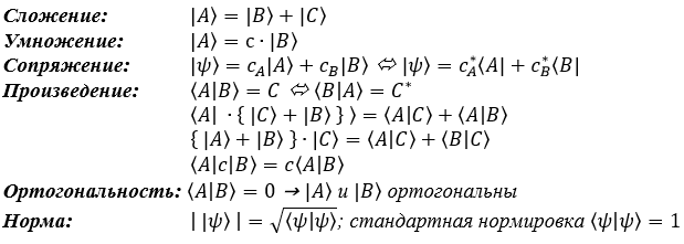 операции над векторами.png