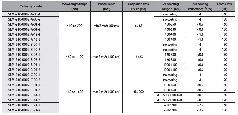 SLM-210 (order).jpg SLM-210 (order).jpg