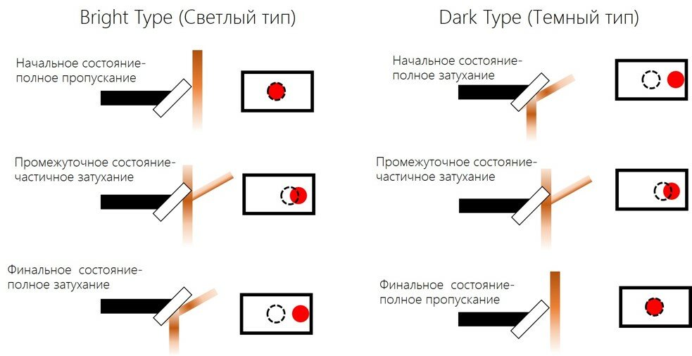 Рисунок6.jpg