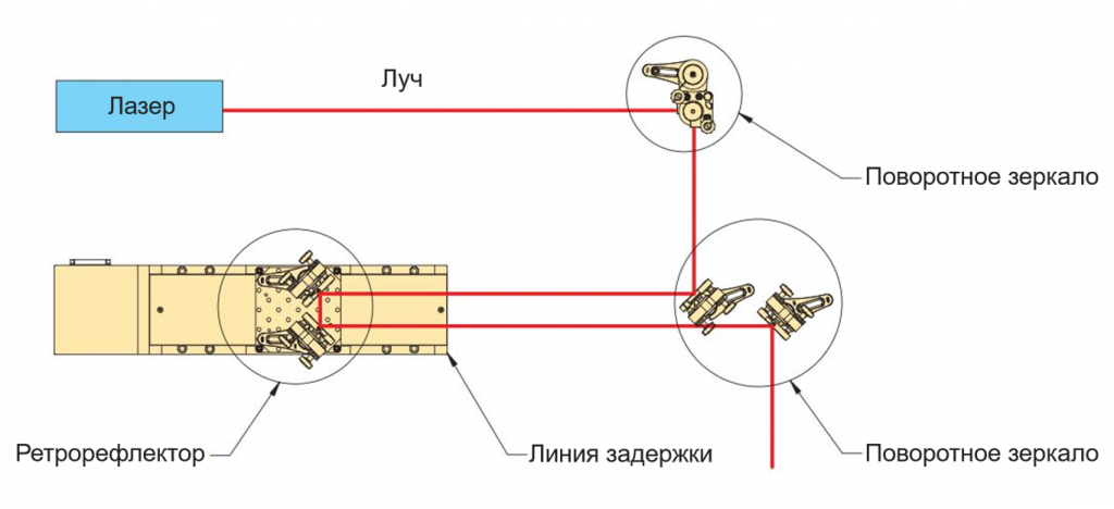 Рисунок61.png
