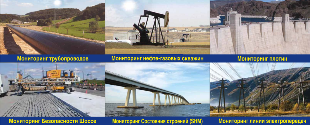 применения.png