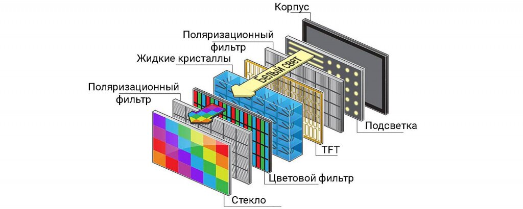 Lcd-displej LLS.jpg