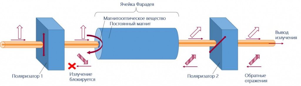 схема1.png.jpg