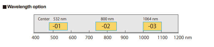 SLM- (order2).png SLM- (order2).png