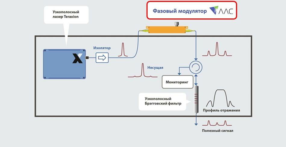 схема4.jpg