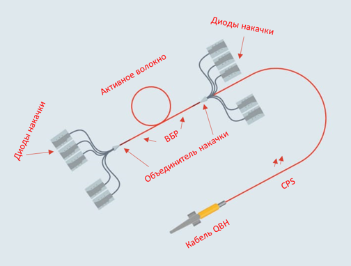 схема1.png схема1.png