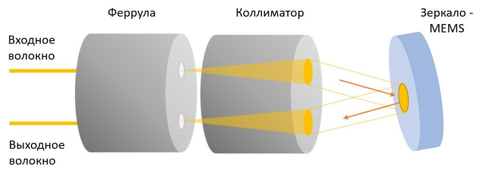 Рисунок3.jpg
