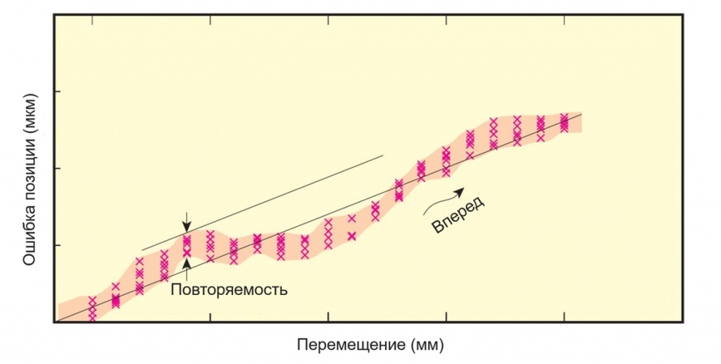 Рисунок71.png