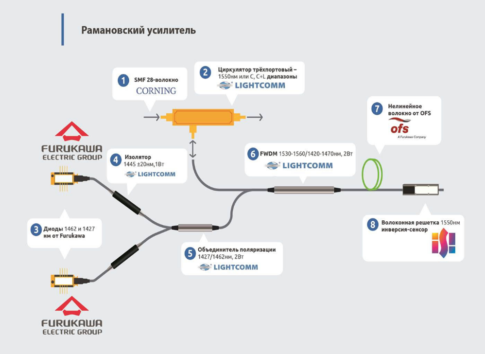 Рисунок6.png Рисунок6.png