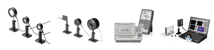 Coherent products.png