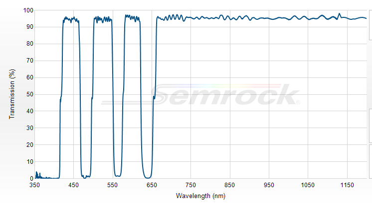 Di03_R405_488_561_635_t1_25x36.png