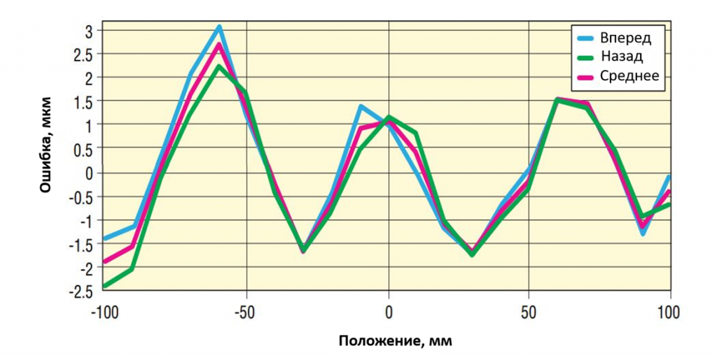Рисунок31.png