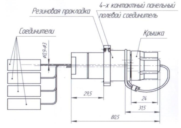Полевая оптическая кабельная сборка ФТЯИ.203733.302