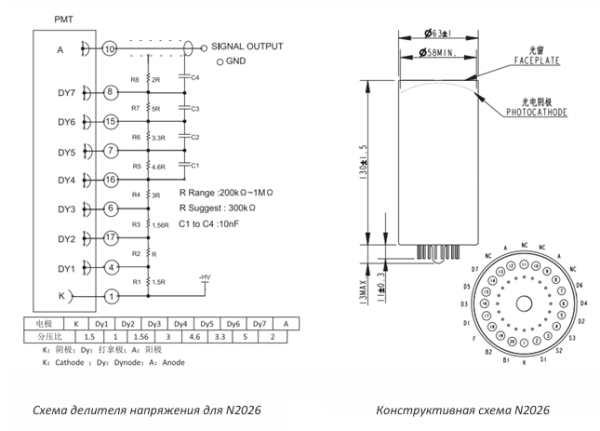 Фотоумножающая трубка N2026
