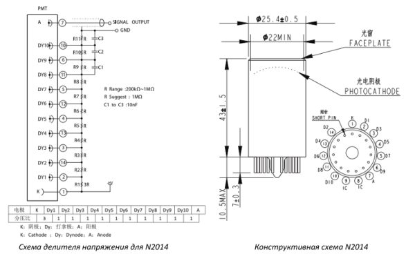 Фотоумножающая трубка N2014