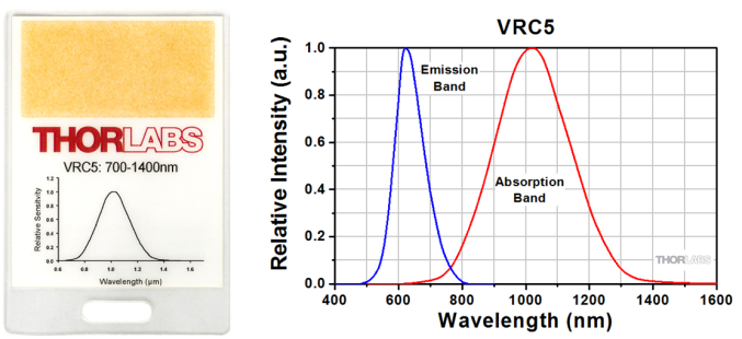 VRC5