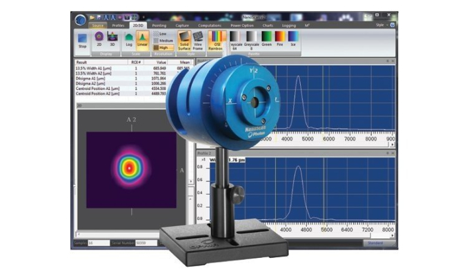 Сканирующий профилометр для малых пучков NanoScan 2s Ge/3.5/1.8