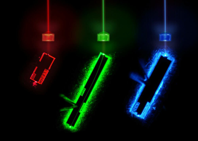 Суперлюминесцентные диоды видимого диапазона серии Visible RGB
