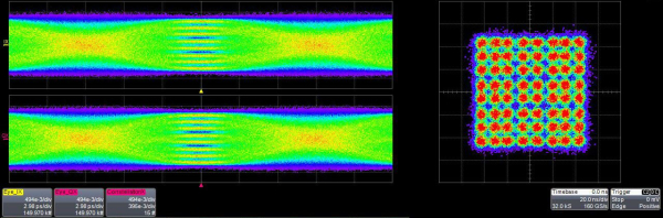 Оптический когерентный передатчик IQTransmitter