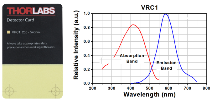 VRC1